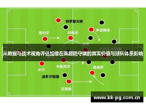 从数据与战术视角评估加维在英超防守端的真实价值与球队体系影响